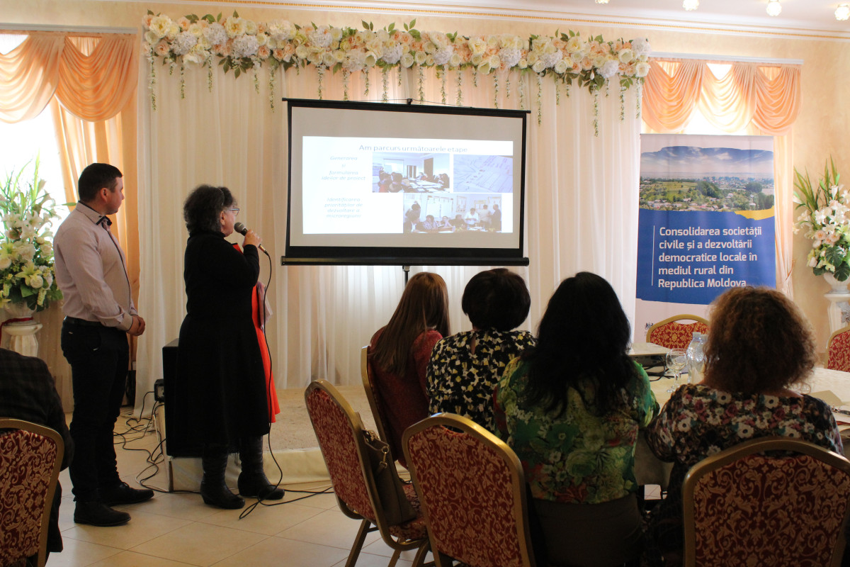Strengthening of civil society -Support of Small CSOs& initiative groups in Moldova/Transnistria